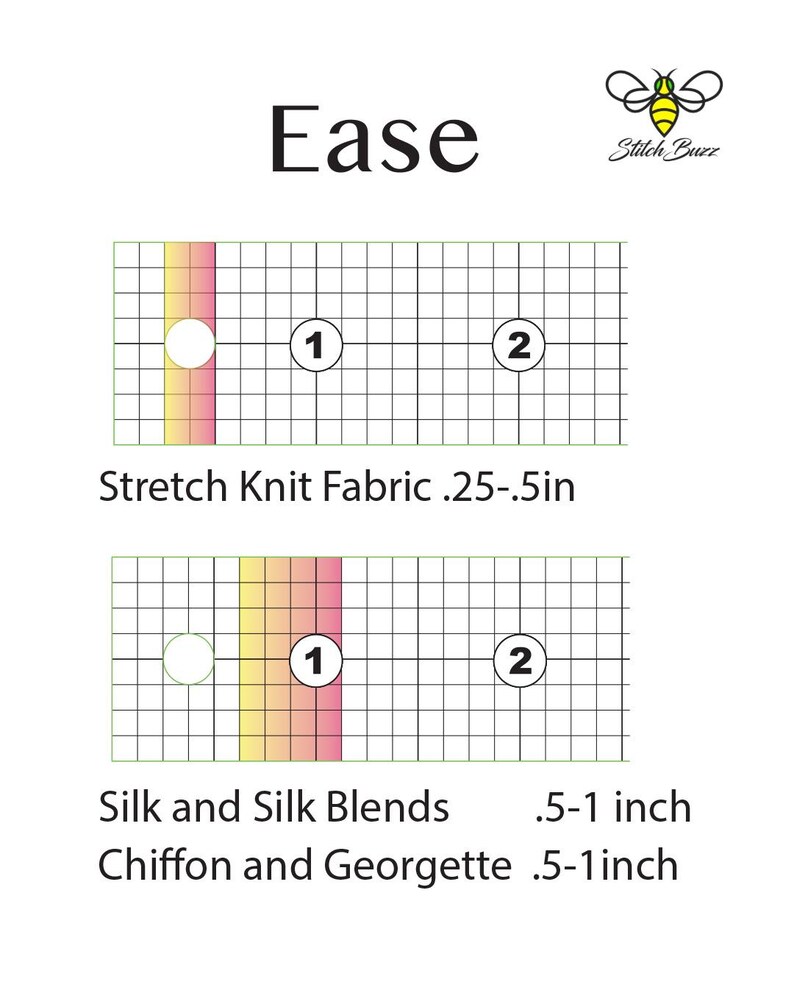 Puede incluir: Un gr&aacute;fico blanco con la palabra "Ease" y un logotipo de abeja. El gr&aacute;fico incluye dos diagramas con medidas para tipos de tela: Tejido de punto el&aacute;stico (0,64-1,27 cm), Seda y mezclas de seda (1,27-2,54 cm) y Chif&oacute;n y Georgette (1,27-2,54 cm).