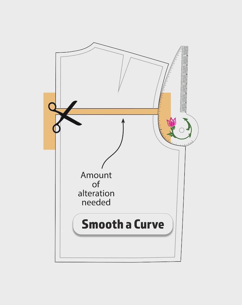 Curvy French Curve Ruler for Fashion Design, Pattern Making, and Sewing Adjustments image 9