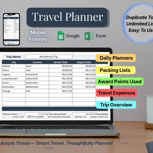 Ultimate Travel Planner | Google Sheets & Excel (Digital Download