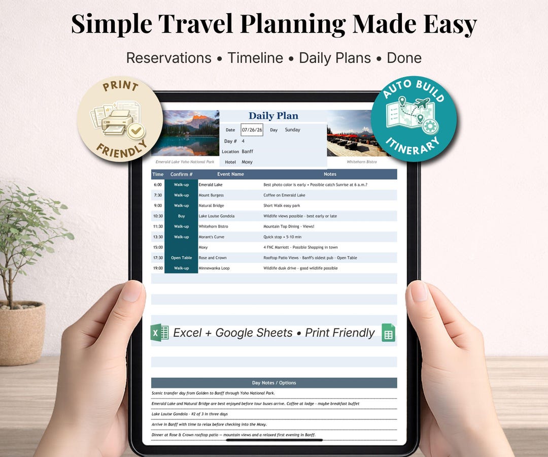 Travel Planner Spreadsheet | Excel & Google Sheets Itinerary Template ...