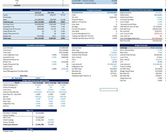 Plantilla de Excel para el modelo de suscripción de adquisiciones multifamiliares