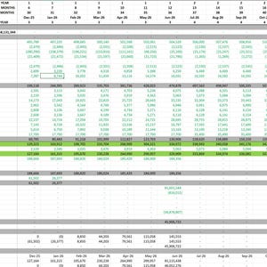 Puede incluir: Una hoja de c&aacute;lculo con datos financieros organizados en filas y columnas, con n&uacute;meros y etiquetas de texto. El documento est&aacute; estructurado con encabezados y subencabezados, y algunas filas est&aacute;n resaltadas en verde. El texto "RENT YEAR" es visible.