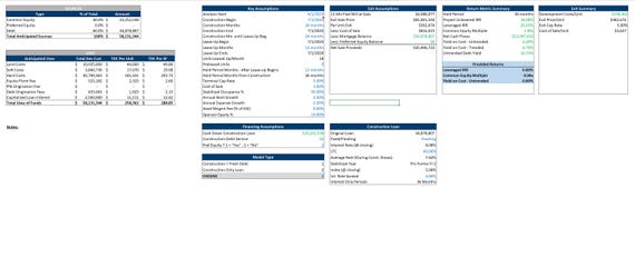 Multifamily Real Estate Excel Development Model Template