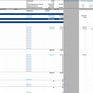 Puede incluir: Una hoja de c&aacute;lculo detallada con m&uacute;ltiples columnas y filas, que muestra datos financieros. La secci&oacute;n superior incluye m&eacute;tricas clave, mientras que el cuerpo principal enumera varias categor&iacute;as de costos y montos. El documento est&aacute; organizado con t&iacute;tulos y puntos de datos claros.