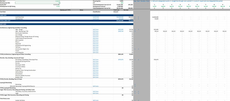 Puede incluir: Una hoja de c&aacute;lculo detallada con m&uacute;ltiples columnas y filas, que muestra datos financieros. La secci&oacute;n superior incluye m&eacute;tricas clave, mientras que el cuerpo principal enumera varias categor&iacute;as de costos y montos. El documento est&aacute; organizado con t&iacute;tulos y puntos de datos claros.