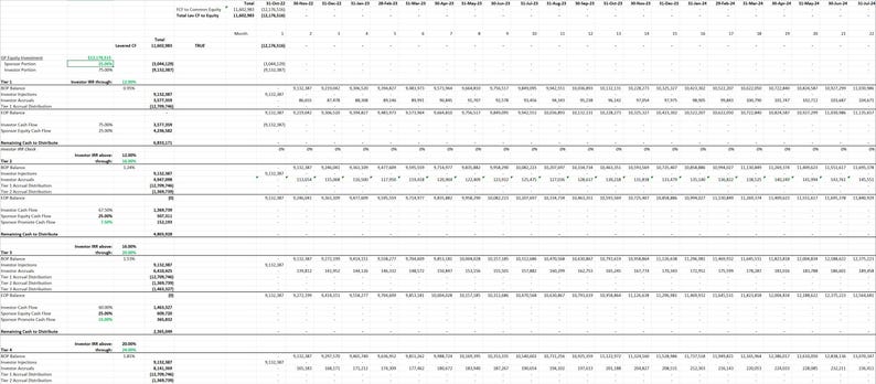 Puede incluir: Una hoja de c&aacute;lculo con m&uacute;ltiples columnas y filas, que muestra datos financieros. La secci&oacute;n superior incluye t&iacute;tulos y cifras, con filas que detallan varias m&eacute;tricas financieras. Los datos est&aacute;n organizados en formato de cuadr&iacute;cula, con n&uacute;meros y texto en fuente negra sobre un fondo blanco.