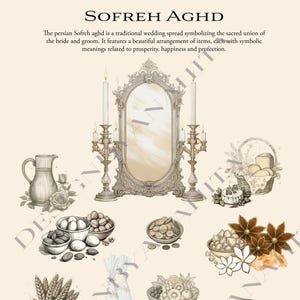 May include: Illustration of a Sofreh Aghd, a traditional Persian wedding spread. The image includes a mirror, candles, bowls of nuts and eggs, a basket of bread, a jar of honey, and an open book. Text reads "Ariana & Emir 2025-08-08."