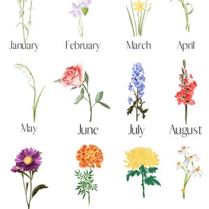 Custom Birth Month Flower Watercolor Printable Gift Gift for - Etsy
