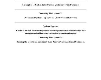Small Business Operations Guide | Step-by-Step Systems to Run Your Business Without Stress