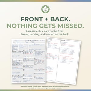 Op de afbeelding: Twee witte vellen papier met handgeschreven notities en diagrammen. De tekst "FRONT + BACK. NOTHING GETS MISSED" staat bovenaan, met "Assessments + care on the front. Notes, trending, and handoff on the back." eronder. Het is een educatief voorbeeld.