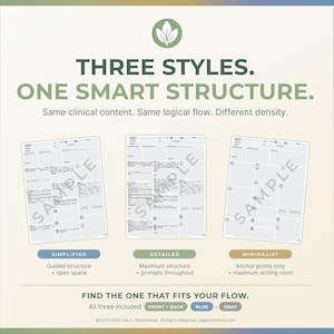 Op de afbeelding: Een afbeelding met de tekst "THREE STYLES. ONE SMART STRUCTURE." Er worden drie verschillende lay-outs weergegeven, met de labels "SIMPLIFIED", "DETAILED" en "MINIMALIST". De afbeelding bevat ook de tekst "FIND THE ONE THAT FITS YOUR FLOW."