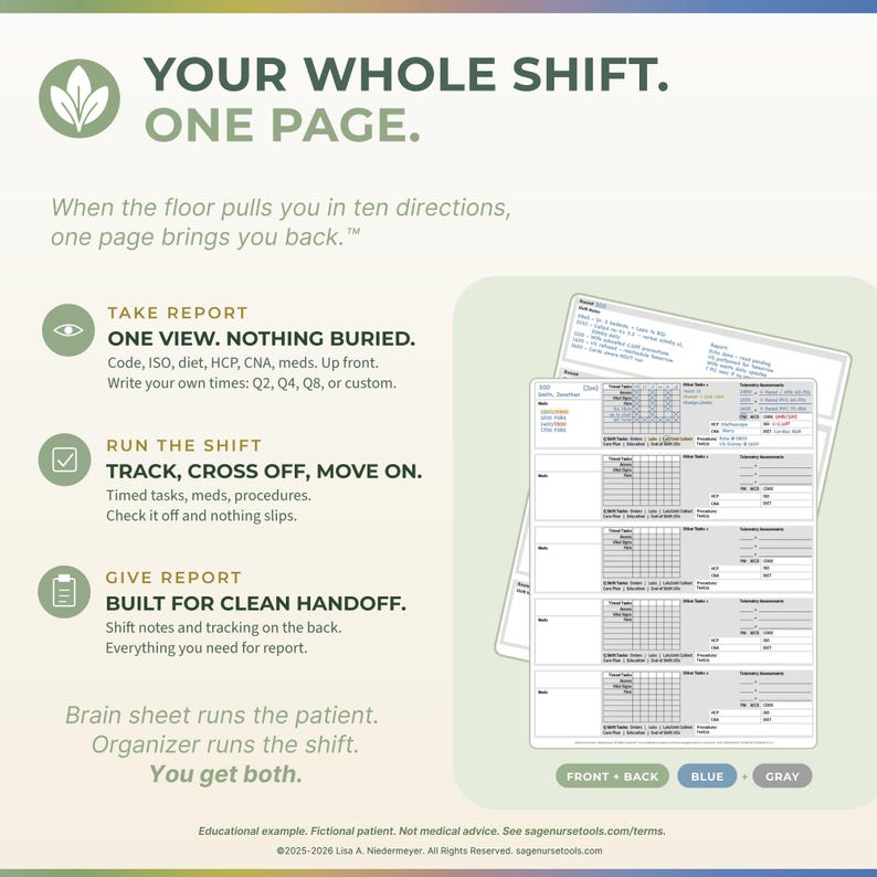 Op de afbeelding: Een lichtgroene en witte afbeelding met de tekst "YOUR WHOLE SHIFT. ONE PAGE." en ondersteunende tekst. De afbeelding bevat een verpleegrapportblad met secties voor het volgen van taken, medicijnen en procedures. De tekst bevat ook "FRONT + BACK", "BLUE" en "GRAY".