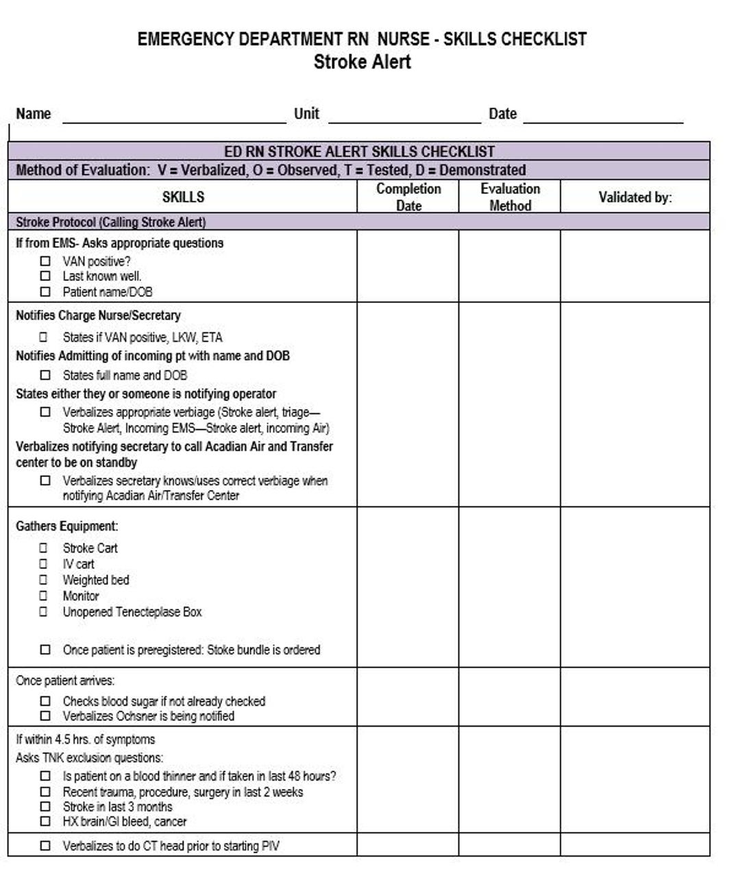 ED Stroke Alert Competency Checklist - Etsy