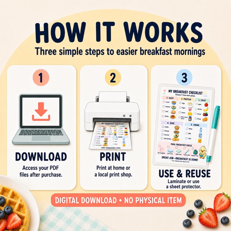 May include: An instructional graphic titled HOW IT WORKS showing three steps for a breakfast checklist: 1. Download a PDF on a laptop, 2. Print the document, and 3. Use and reuse the checklist with a marker. The text states DIGITAL DOWNLOAD.