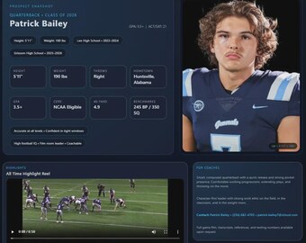 Desarrollo de sitios web personalizados: portafolios, negocios o sitios de aplicaciones creados desde cero