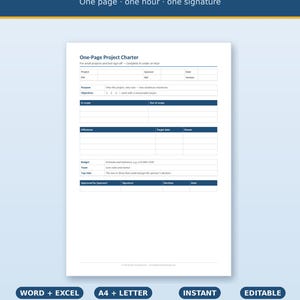 May include: A white one-page project charter template document with blue headers and text fields for project details, objectives, scope, milestones, budget, team, risks, and signature. The document includes the text One-Page Project Charter.