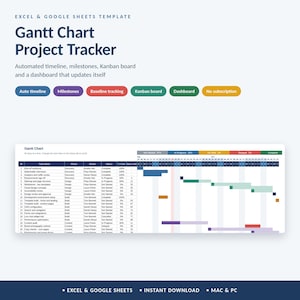 May include: A digital Gantt Chart Project Tracker template for Excel and Google Sheets. The interface displays a task list with columns for ID, Task Name, Phase, Owner, Status, % Complete, and Days Left, alongside a visual timeline.