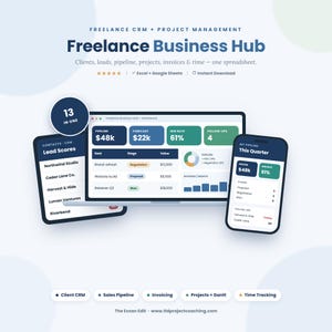 Peut inclure: Un tableau de bord numérique de gestion d'entreprise freelance affiché sur un ordinateur portable et deux smartphones. L'interface présente des sections pour le pipeline, les prévisions, le taux de réussite et les scores de prospects.
