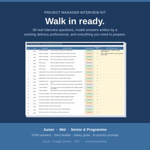 May include: A digital project manager interview kit featuring the text Project Manager Interview Kit, Walk in ready, and 90 real interview questions. The document includes a table with columns for level, competency, questions, status, and notes.