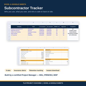 May include: A digital Subcontractor Tracker spreadsheet for Excel and Google Sheets. The interface displays columns for company names, trade types, insurance dates, and compliance status. It includes sections for commitment, cash, and performance metrics.