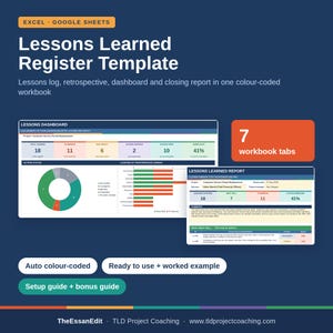 Può includere: Un modello di registro delle lezioni apprese per Excel e Google Sheets. Il grafico mostra una dashboard con diagrammi, un rapporto di chiusura e testo che indica 7 schede di lavoro, codifica a colori automatica e una guida.