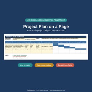 May include: A digital project plan template on a page featuring a table with columns for workstream, activity, status, and milestone notes. The document includes text labels for Live Excel, Google Sheets, PowerPoint, and a legend for color-coding.