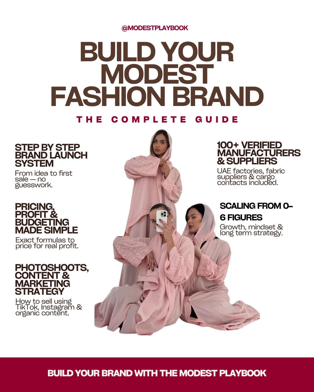 The Blueprint to a Seven Figure Modest Fashion Brand - Etsy