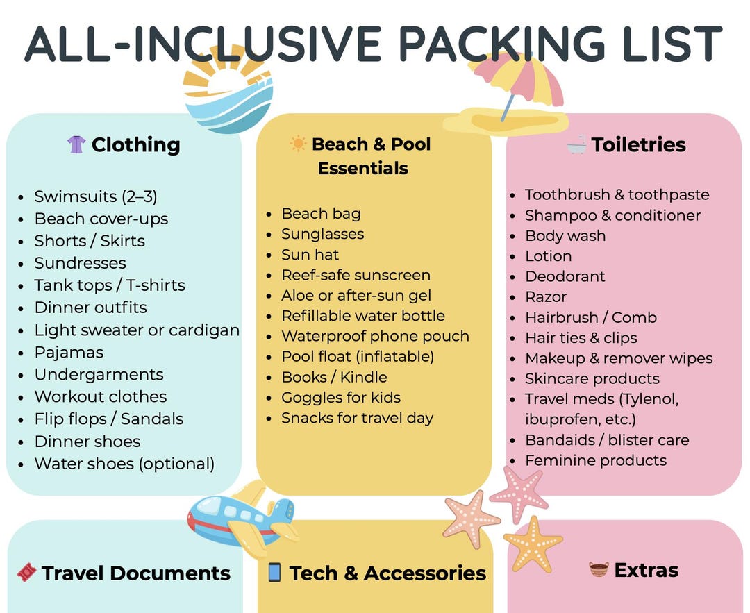 All-inclusive Resort Packing List | Printable Travel Checklist ...