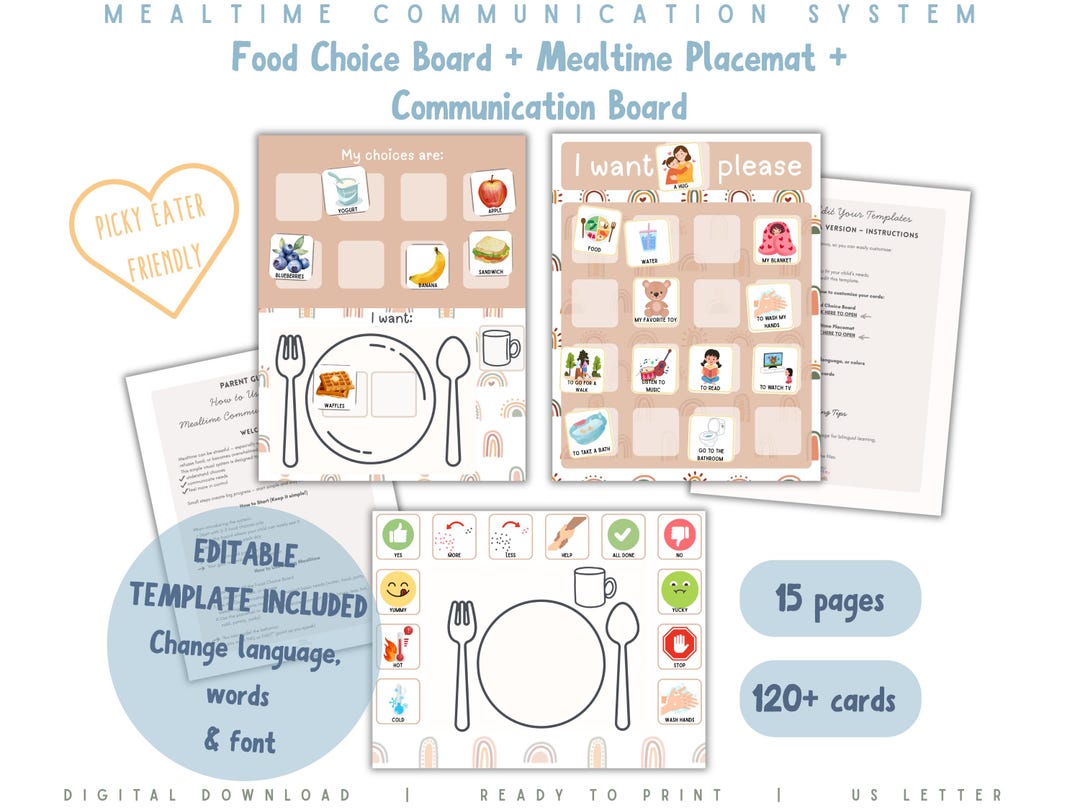 Mealtime Communication Bundle for Picky Eaters – Visual Food Choice ...