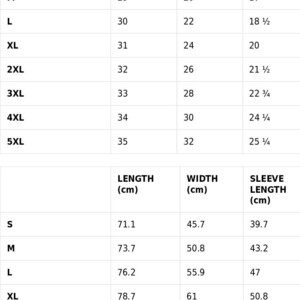 Worlds #0 programmer