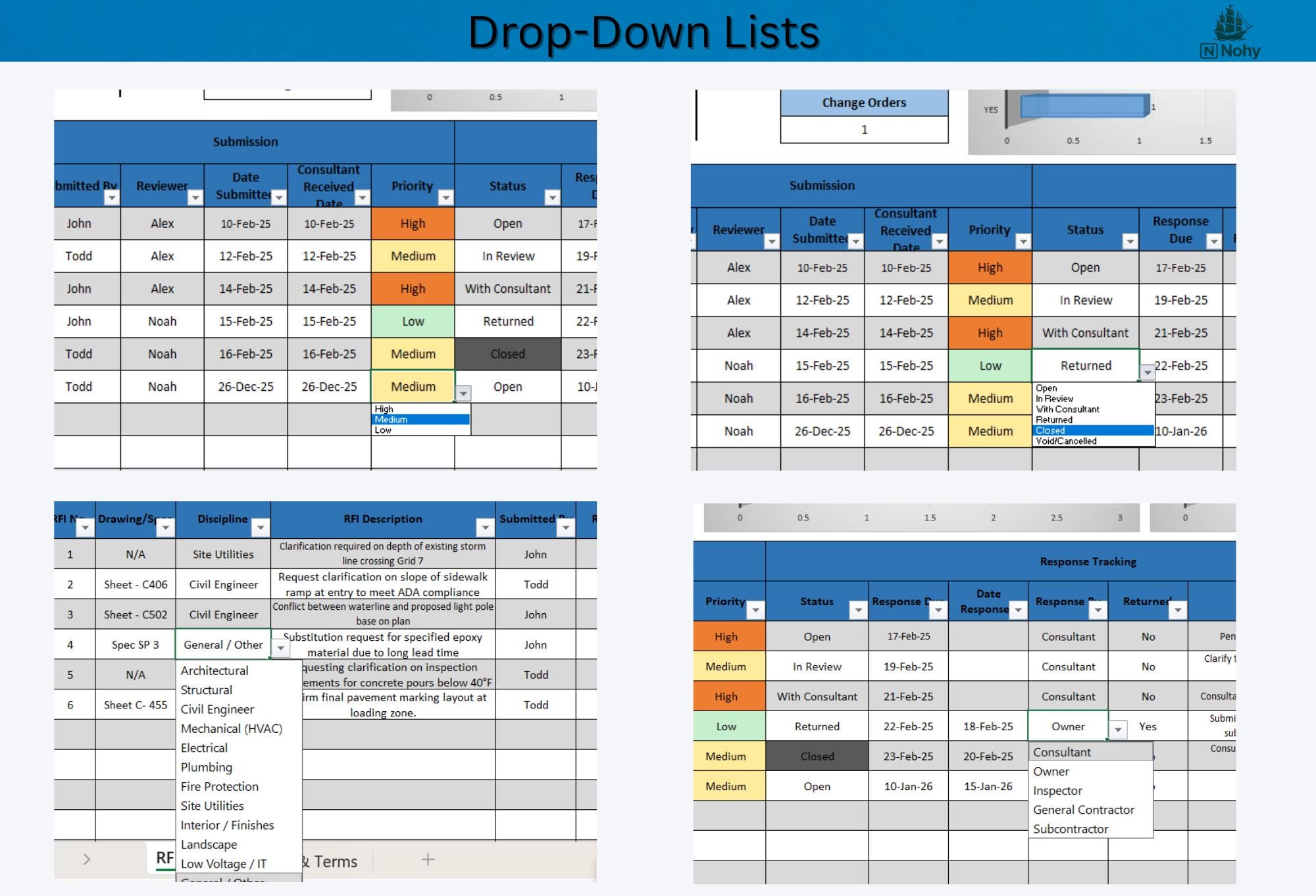 Project RFI Log Excel Template With Automated Dashboard | RFI Tracker ...