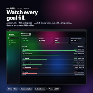 Pode incluir: Uma interface de painel digital intitulada ALIGNED Savings Goals exibindo dados financeiros. A tela mostra uma visão geral com o total economizado, a meta e as porcentagens financiadas. Uma lista de metas inclui barras de progresso em verde e vermelho.