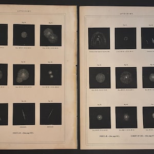 Antique Astronomy Prints Set of 2, Nebulae and Comet of 1861 Engravings, Victorian Celestial Wall Art, 1860s Book Plates, Space Decor
