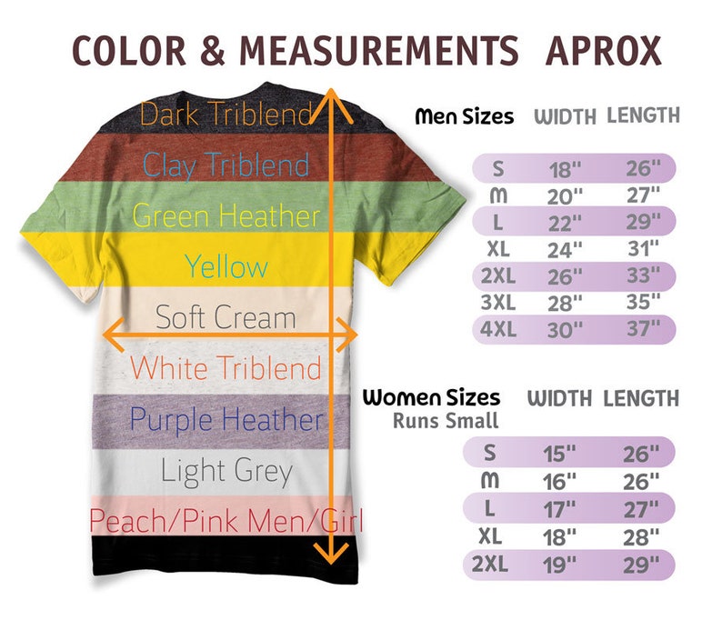 Peut inclure: Un nuancier montrant les diff&eacute;rentes couleurs et tailles d'un t-shirt. Les couleurs sont : Dark Triblend, Clay Triblend, Green Heather, Yellow, Soft Cream, White Triblend, Purple Heather, Light Grey, et Peach/Pink. Les tailles sont : S, M, L, XL, 2XL, 3XL, 4XL pour hommes et S, M, L, XL, 2XL pour femmes. Les mesures sont en pouces.