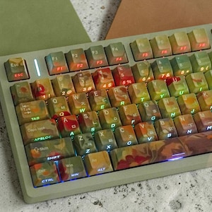 Könnte beinhalten: Eine mechanische Tastatur mit olivgrünen Tasten und einem passenden Gehäuse. Die Tastenkappen weisen ein Camouflage-Muster in Rot-, Orange- und Gelbtönen auf. Die Tastatur verfügt über Funktionstasten und Symbole. Ca. 30 cm lang.