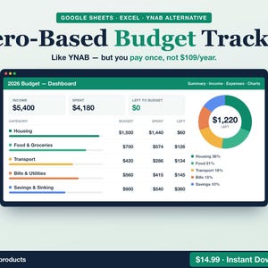 May include: A digital 2026 Zero-Based Budget Tracker dashboard for Google Sheets and Excel. The interface displays income, spent, and left-to-budget totals, alongside a colourful donut chart and a detailed table of categories including housing, food, transport, bills, and savings.