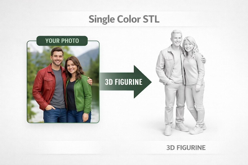 Op de afbeelding: Afbeelding met een stel op een foto en een 3D-beeldje van hetzelfde stel. De foto toont een man in een rode jas en een vrouw in een groene jas. Het 3D-beeldje is in grijstinten. Tekst luidt "Single Color STL" en "3D Figurine".