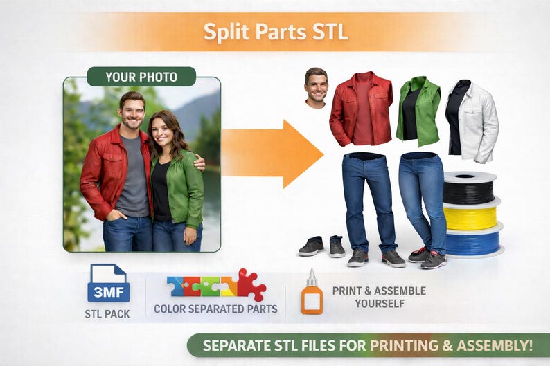 Custom 3D Model From Photo | STL File (digital Download) - Etsy