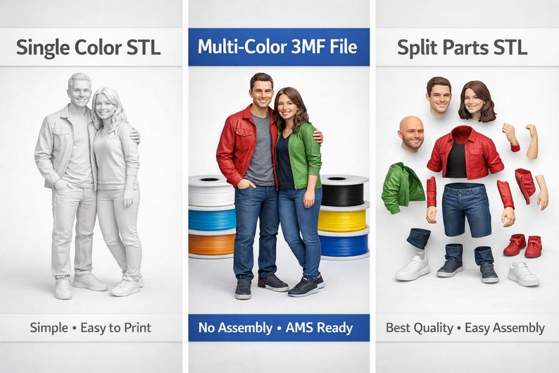 Two Color Stl Custom 3D Model From Photo | STL File (digital Download) - Etsy