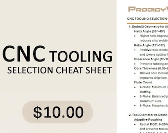 Puede incluir: Una hoja de trucos de selección de herramientas CNC con el texto "CNC TOOLING SELECTION CHEAT SHEET" en letras negras grandes. La hoja incluye información sobre la geometría de la fresa, el diámetro de la herramienta y las estrategias de desbaste.