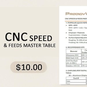 May include: A CNC Speed & Feeds Master Table with formulas, recommended SFM for various materials, and chipload information. The table includes data for aluminum, steel, and stainless steel. The price is $10.00.