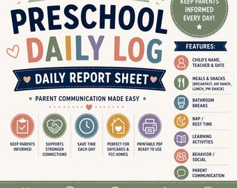 May include: A Preschool Daily Log report sheet featuring colorful text and icons. The document includes sections for child name, meals, bathroom breaks, nap time, learning activities, and behavior. It emphasizes parent communication and daily routines.