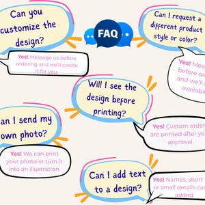 May include: An illustrated FAQ graphic with speech bubbles in yellow, pink, and blue. Questions include customization, photo submissions, design previews, and adding text. Answers are provided in smaller text bubbles.