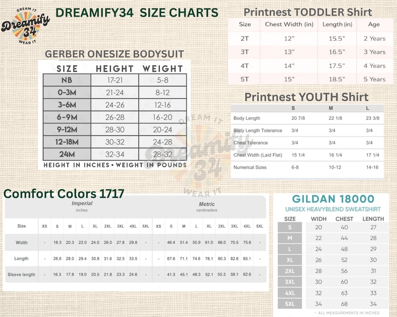 May include: A size chart graphic with measurements for Gerber onesies, Printnest toddler and youth shirts, Comfort Colors 1717, and Gildan 18000 unisex sweatshirts. Measurements are in inches and pounds.