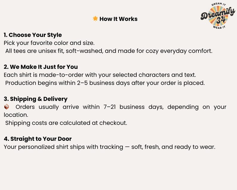 May include: Cream-colored graphic with the text "How It Works" and a logo that says "Dreamify 34 Wear It." The text explains the process: choose style, made-to-order shirts, shipping, and delivery.