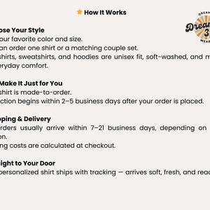 May include: Cream-colored graphic with the text "How It Works" and numbered steps. The steps describe the process of ordering a shirt, from choosing a style to receiving the product. The Dreamify 34 Wear It logo is in the upper right corner.