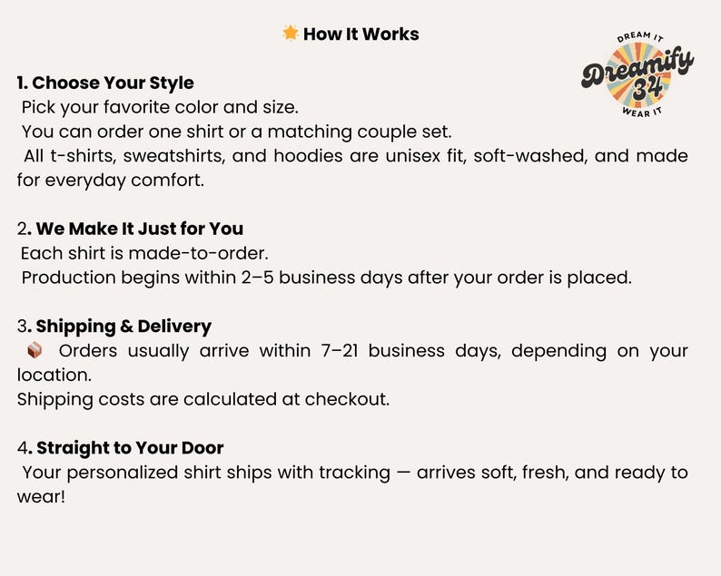 May include: Cream-colored graphic with the text "How It Works" and numbered steps. The steps describe the process of ordering a shirt, from choosing a style to receiving the product. The Dreamify 34 Wear It logo is in the upper right corner.