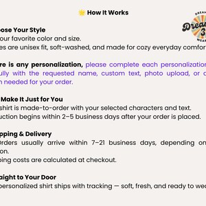 May include: An informational graphic titled How It Works with a Dreamify 34 logo. It outlines four steps for ordering custom shirts: choosing a style, personalization instructions, production timelines, and delivery details with tracking information.