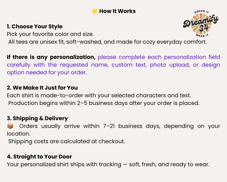 May include: An informational graphic titled How It Works with a Dreamify 34 logo. It outlines four steps for ordering custom shirts: choosing a style, personalization instructions, production timelines, and delivery details with tracking information.
