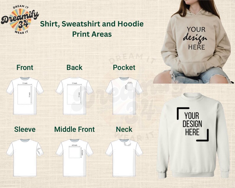 May include: A guide showing print areas for apparel, featuring a beige hoodie and sweatshirt with the text YOUR DESIGN HERE. Diagrams illustrate front, back, pocket, sleeve, middle front, and neck placement options with 11-inch dimensions.
